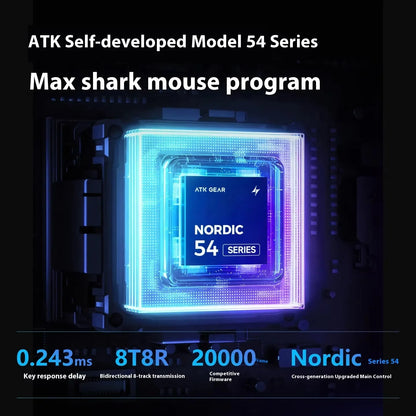 Ratón gaming inalámbrico trimodo ATK F1 V2 Ultra MAX PAW3950, doble 8K, ligero y ergonómico, ratón esports, accesorio personalizado para PC