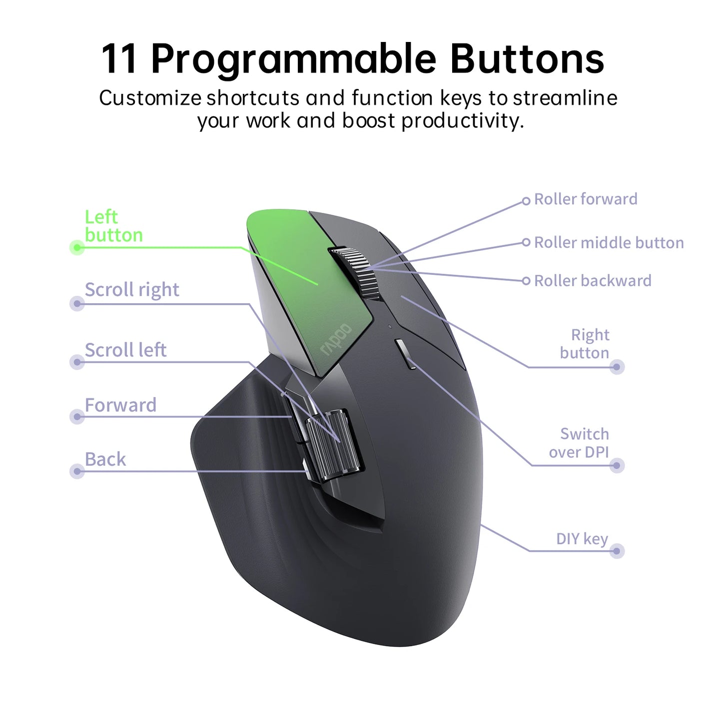 Mouse wireless ricaricabile multimodale Rapoo MT760L/MT760M, ergonomico, 4000 DPI, supporto fino a 4 dispositivi, Bluetooth
