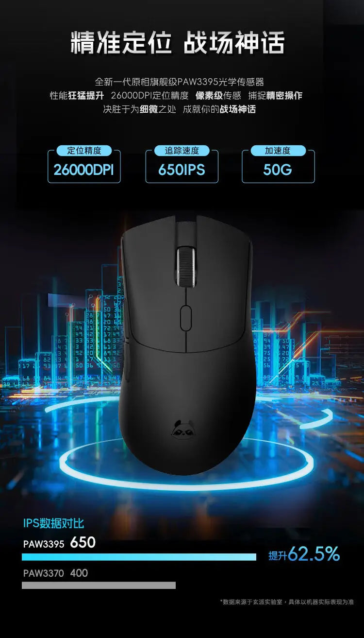 Ratón inalámbrico Metaphyuni Metapanda P1 Pro Max PAW3395L de baja latencia, ligero, para e-sports y gaming, ergonómico, regalo para PC gamer