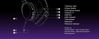 Auriculares gaming AKKO Verge S9 con micrófono – Driver de 53mm, Bluetooth 5.3 inalámbrico de cuatro modos, sonido envolvente 7.1, auriculares gaming profesionales para FPS
