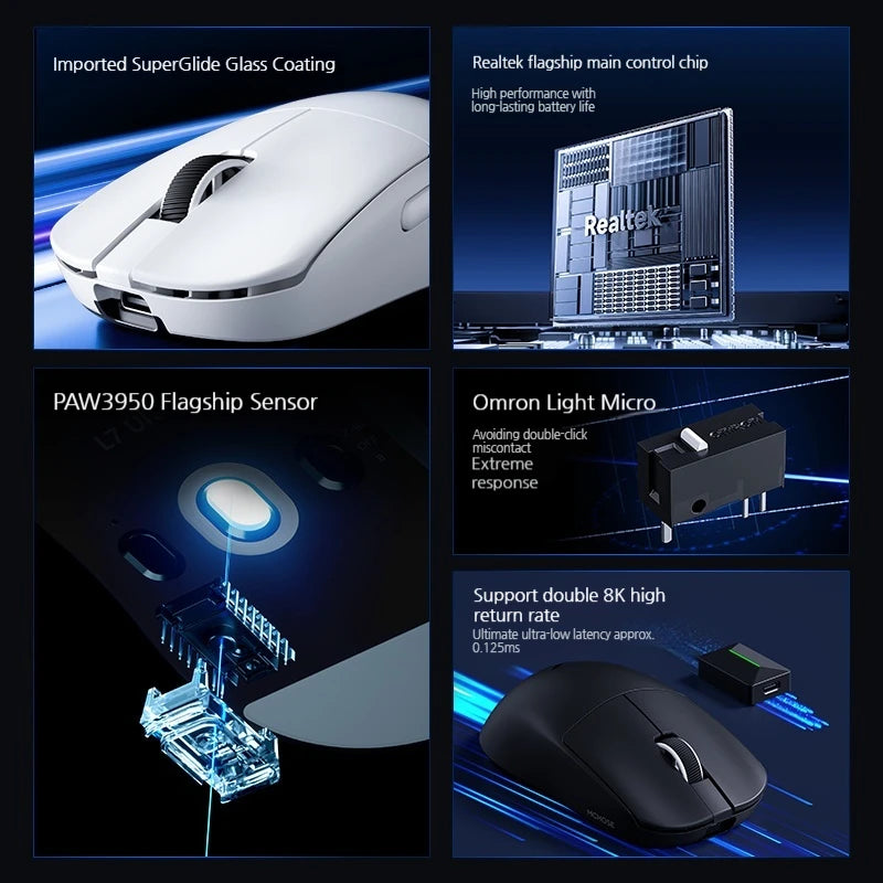 MCHOSE L7 Ultra+ Ratón de mano mediano-grande para gaming y e-sports Paw3950, inalámbrico de tres modos, ligero, de oficina, con doble accionamiento para ordenador