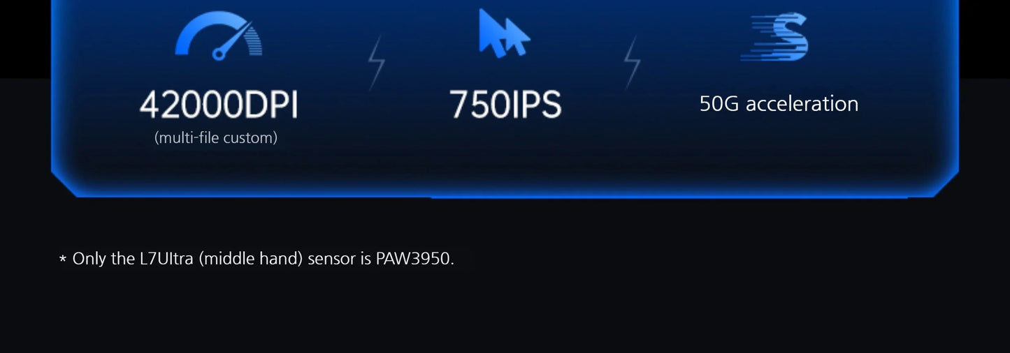 MCHOSE L7 Ultra+ Ratón de mano mediano-grande para gaming y e-sports Paw3950, inalámbrico de tres modos, ligero, de oficina, con doble accionamiento para ordenador