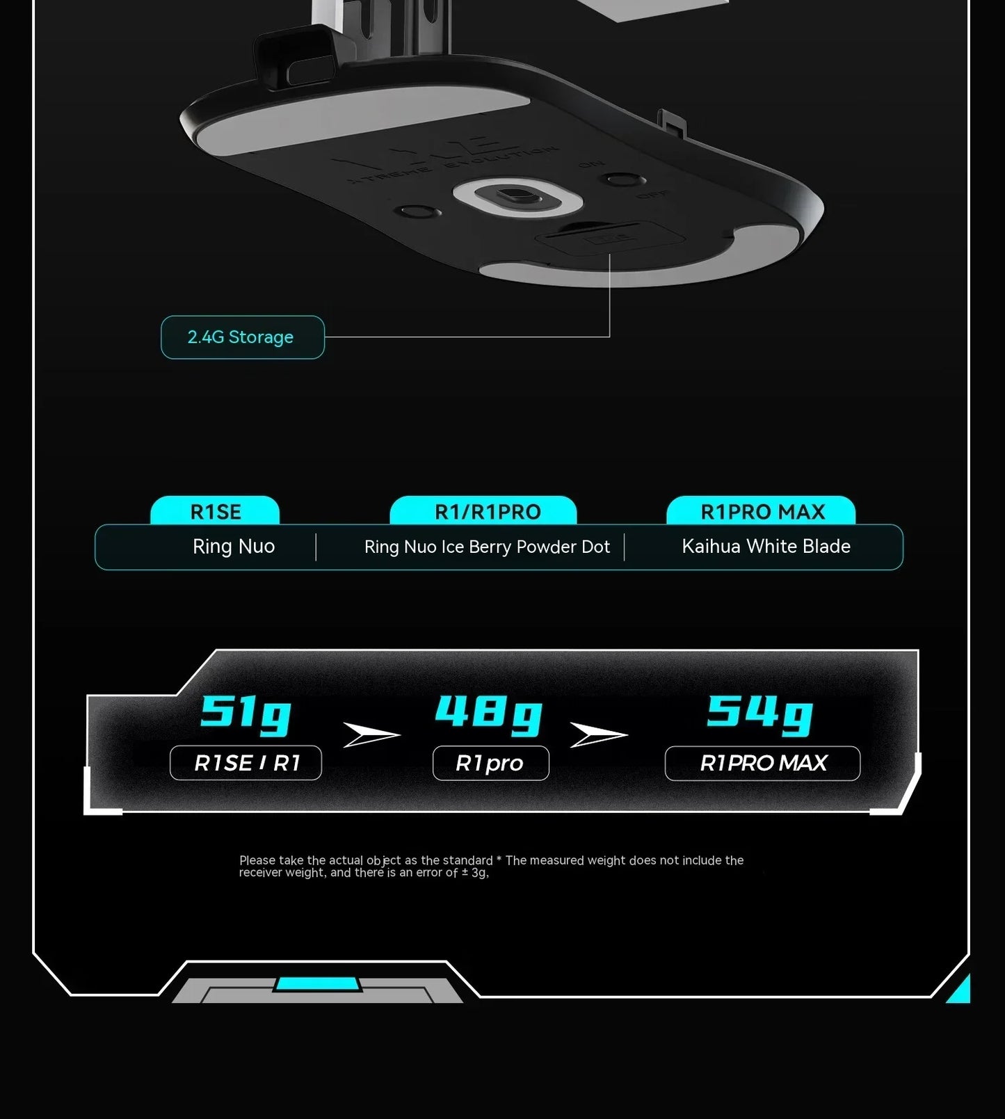 Ratón inalámbrico gaming VXE Dragonfly R1 Pro con sensor Paw3395, Nordic 52840, 2khz, Smart Speed X, baja latencia, para oficina y PC