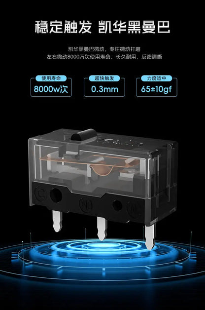Ratón inalámbrico Metaphyuni Metapanda P1 Pro Max PAW3395L de baja latencia, ligero, para e-sports y gaming, ergonómico, regalo para PC gamer