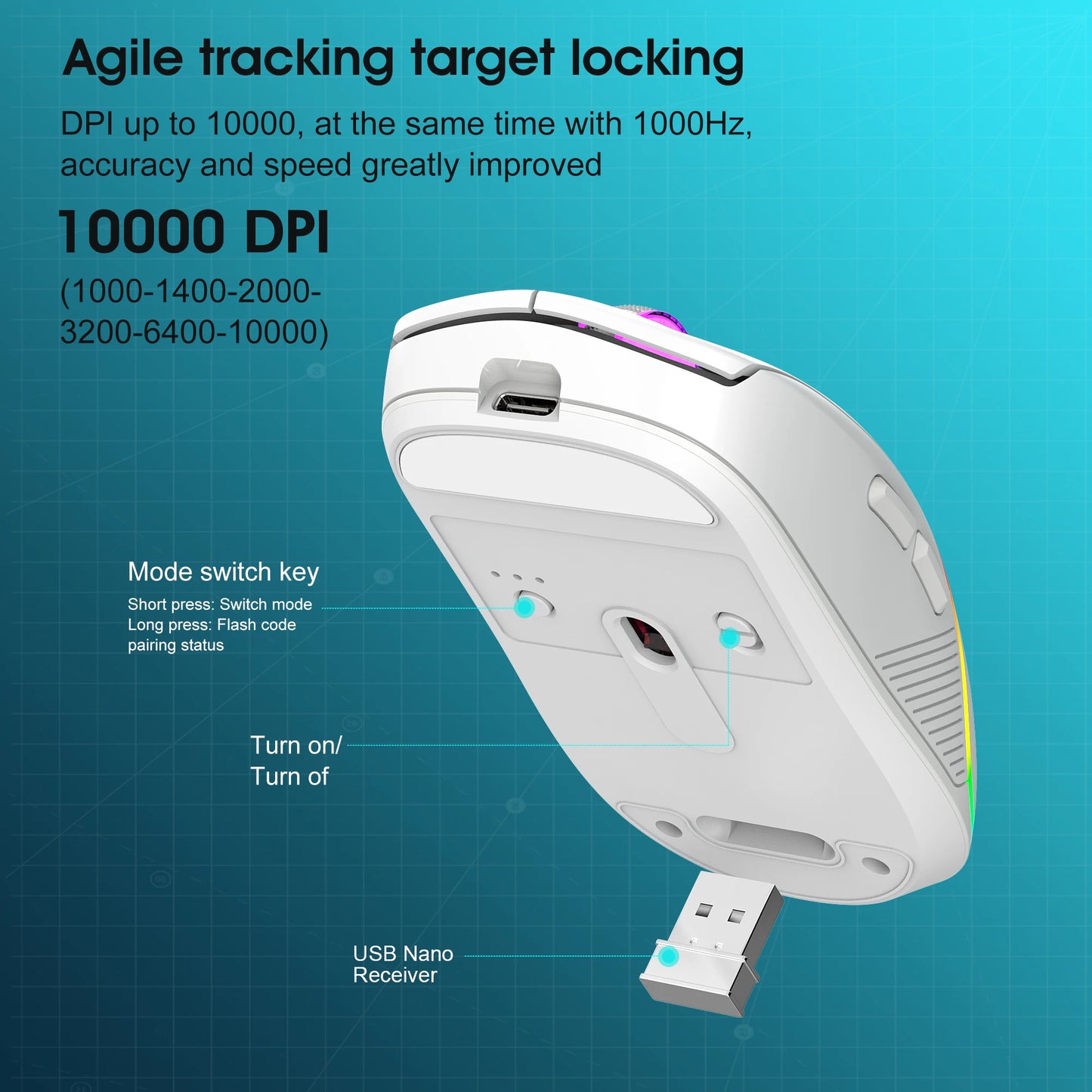 Mouse tri-mode 2.4G wireless/Bluetooth/cablato, DPI regolabile a 6 livelli, batteria da 500mAh, illuminazione RGB, macro per gaming e esports, mouse da ufficio