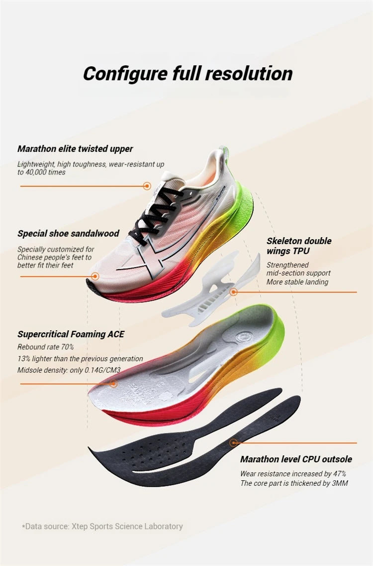 Buty do biegania Xtep 2000km 3.0 dla kobiet – wiosenne trampki z amortyzacją, do treningu i joggingu, odporne na zużycie, lekkie 875118110034