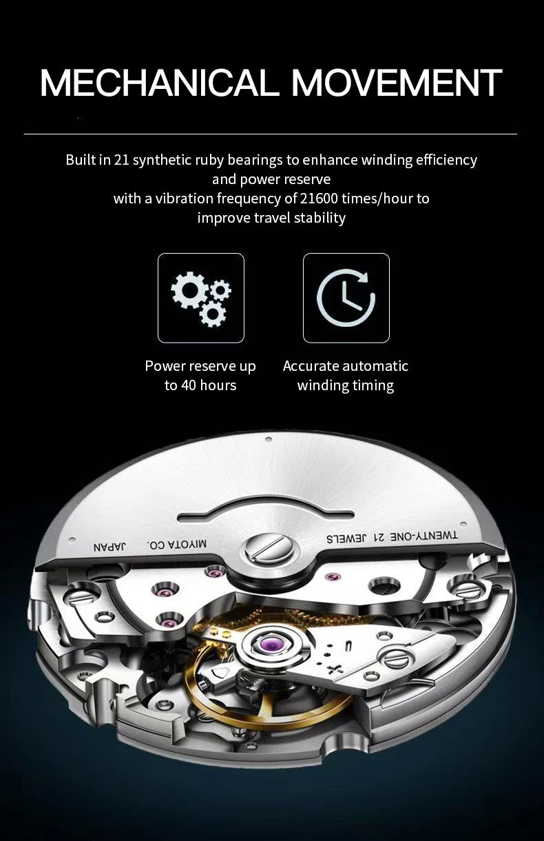 2025 Specht & Söhne Men's Automatic Mechanical Watch Japan Miyota 8215 Movt Stainless Steel Sapphire Crystal Watch reloj hombre