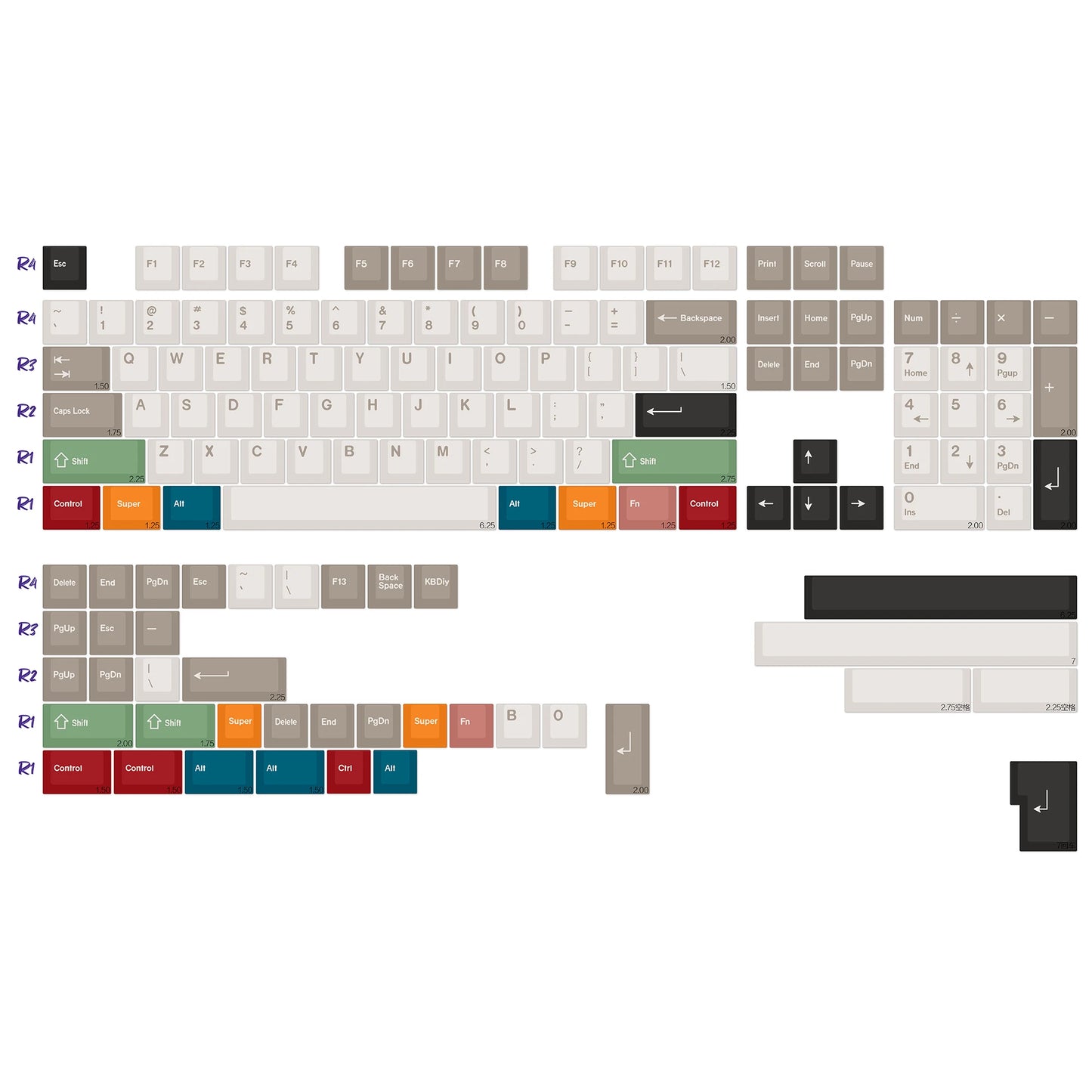 KBDiy GMK Red Dragon Keycaps PBT 143 Keys Set Retro Alice ISO Cherry Profile KeyCap For Custom DIY 60 Mechanical Keyboard Gaming