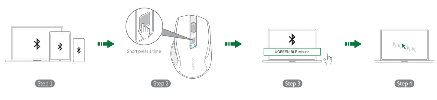UGREEN bežični miš Bluetooth 5.0, ergonomski miš 4000DPI, 6 tihih tipki, miš za MacBook, tablet, prijenosna računala, računalo PC, 2.4G miševi