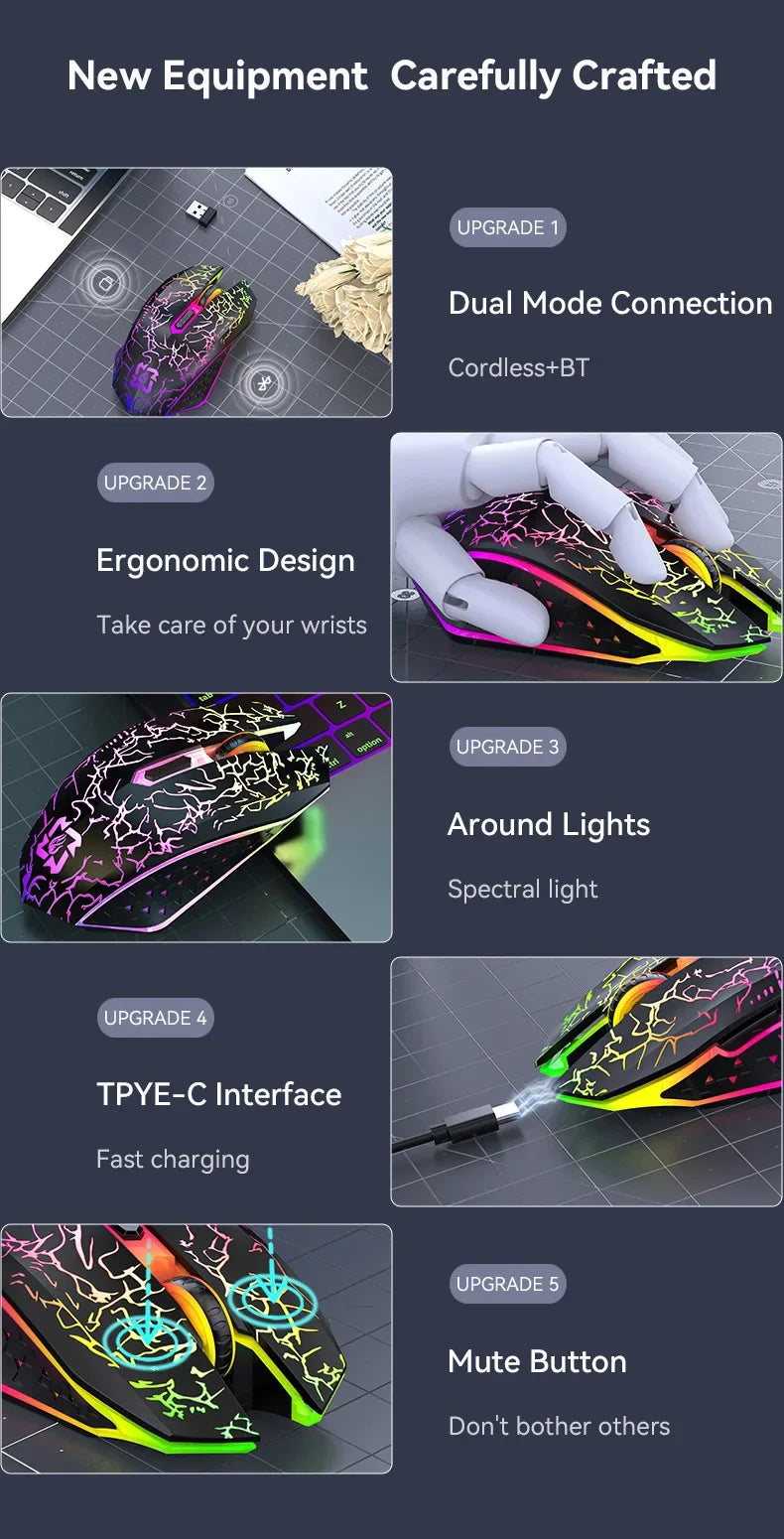 Mouse gaming RGB 2.4G wireless Bluetooth 1600DPI con 6 pulsanti silenziosi, mouse ergonomico dual-mode da ufficio per MacBook e PC