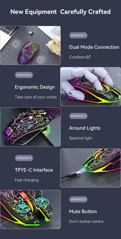 Mouse gaming RGB 2.4G wireless Bluetooth 1600DPI con 6 pulsanti silenziosi, mouse ergonomico dual-mode da ufficio per MacBook e PC