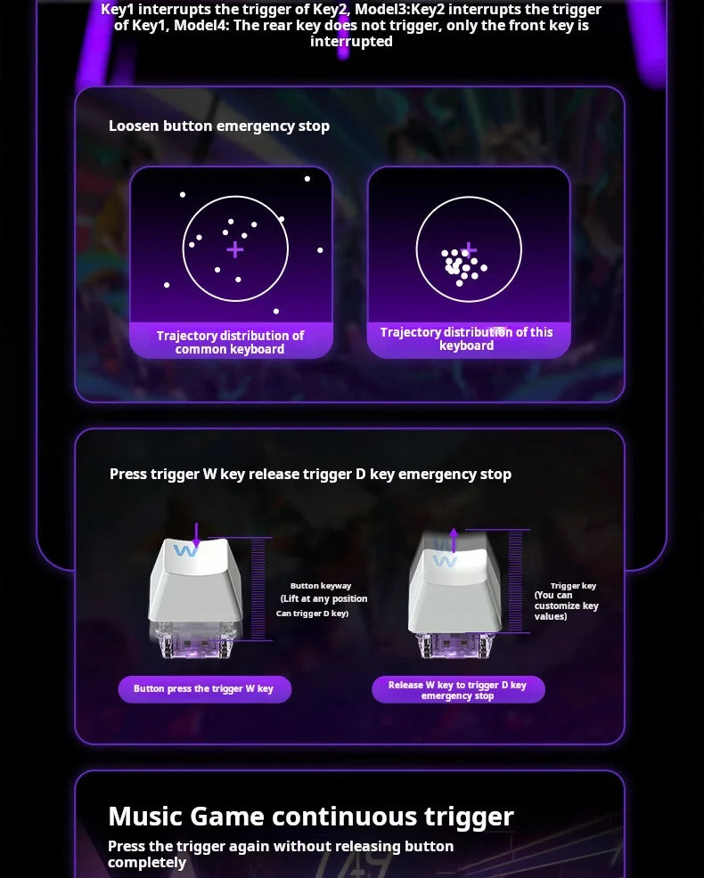 AULA WIN60 HE Tastiera cablata ad asse magnetico RT, tastiera meccanica personalizzata per giochi e-sport, polling rate 8K