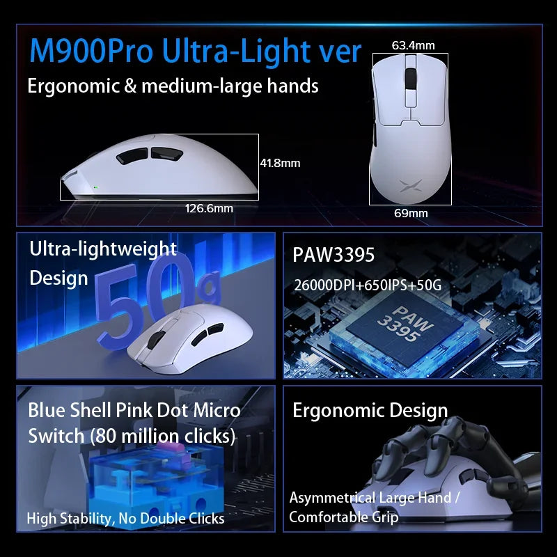 Delux M900PRO Versione ultraleggera Mouse gaming wireless ergonomico 1K/8K Polling Rate 50g PAW3395 per gamer PC destrorsi con mano grande