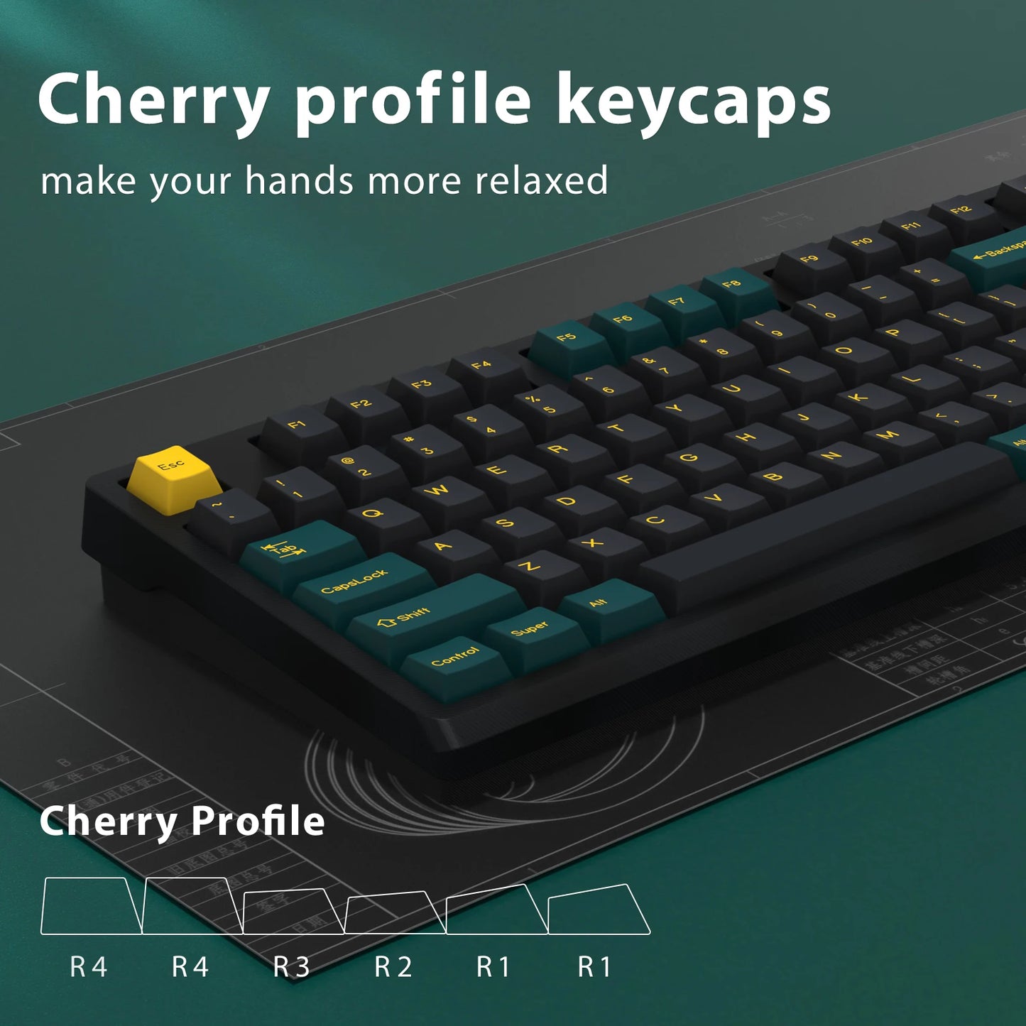 KBDiy GMK MarrsGreen Keycap tasti profilo Cherry Double Shot PBT ISO per kit tastiera meccanica gamer DIY Gaming Point KeyCap