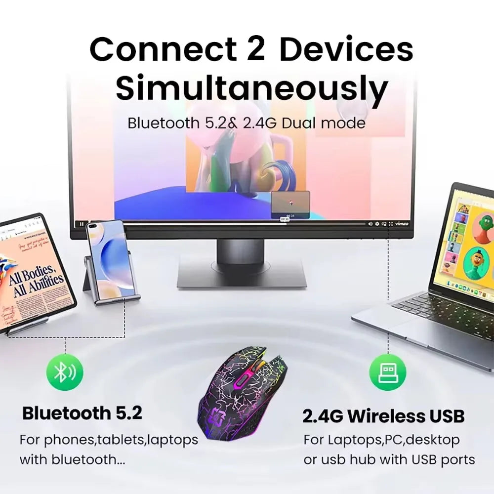 Mouse gaming RGB 2.4G wireless Bluetooth 1600DPI con 6 pulsanti silenziosi, mouse ergonomico dual-mode da ufficio per MacBook e PC