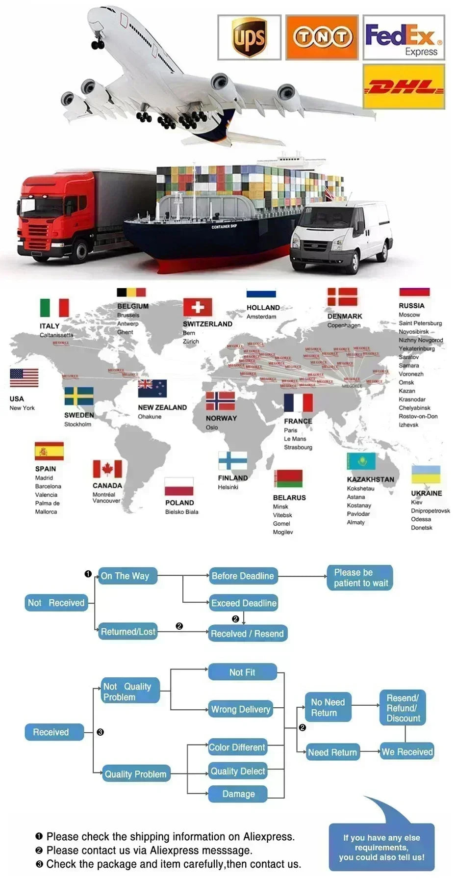 Sudadera pulóver Dragon Broli Genuine Joint para hombre, nueva colección otoño-invierno 2025, corte holgado casual, para gimnasio y deporte, estilo hip hop americano