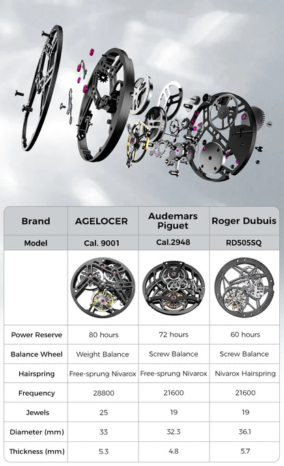 Reloj AGELOCER de edición limitada «Ice Never Melts» con tourbillon de cristal de oscilación libre, reloj mecánico manual de lujo
