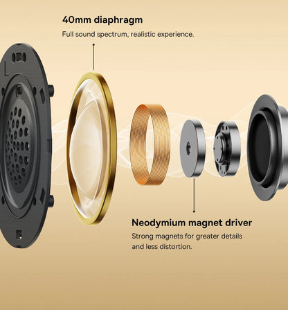 Cuffie over-ear wireless Bluetooth 5.3 Baseus – Driver HiFi da 40mm, autonomia di 70H, headset pieghevole con audio spaziale
