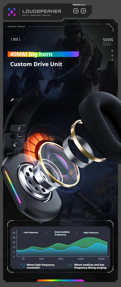 Auriculares gaming inalámbricos ONIKUMA GT808 2.4G/Bluetooth/cableados de 3 modos, circumaurales, con micrófono con cancelación de ruido para PC PS4 PS5