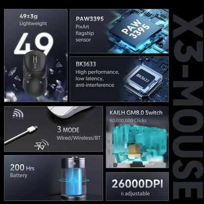 ATTACK SHARK X3 Three-mode Mouse 1K Hz,X3Pro Bluetooth Wireless Mouse 4K Hz Lightweight,PAW3395,650IPS Mobile Speed
