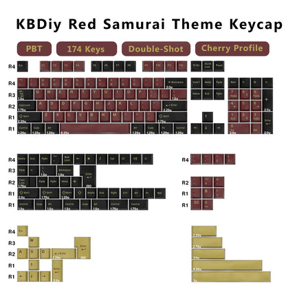 KBDiy 174 teclas/set teclas PBT GMK Apollo Double Shot minimalistas perfil ISO Cherry para teclado mecánico gaming, compatibles con MX