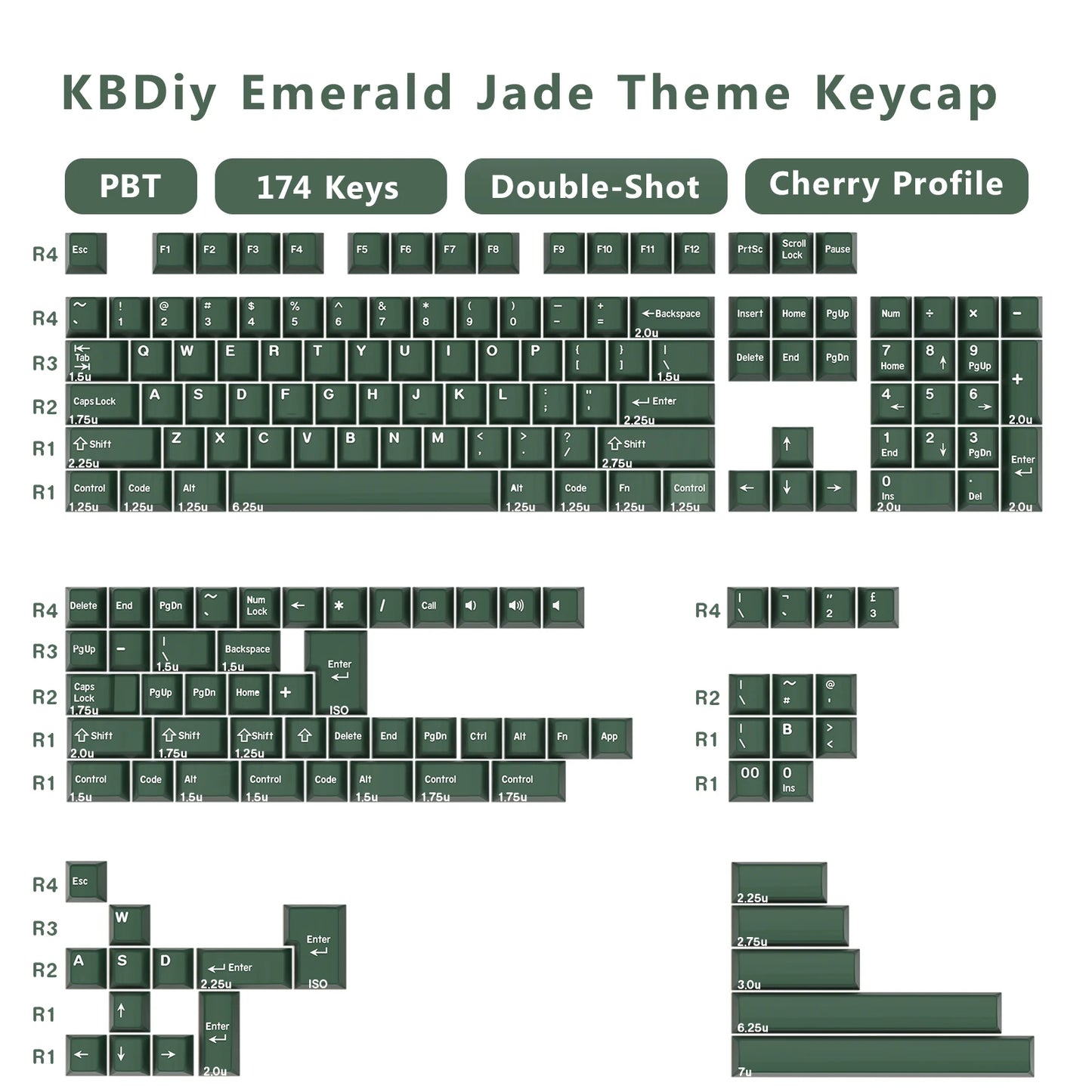 KBDiy 174 teclas/set teclas PBT GMK Apollo Double Shot minimalistas perfil ISO Cherry para teclado mecánico gaming, compatibles con MX