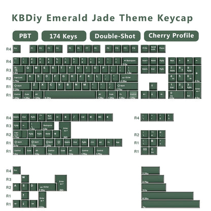 KBDiy 174 teclas/set teclas PBT GMK Apollo Double Shot minimalistas perfil ISO Cherry para teclado mecánico gaming, compatibles con MX