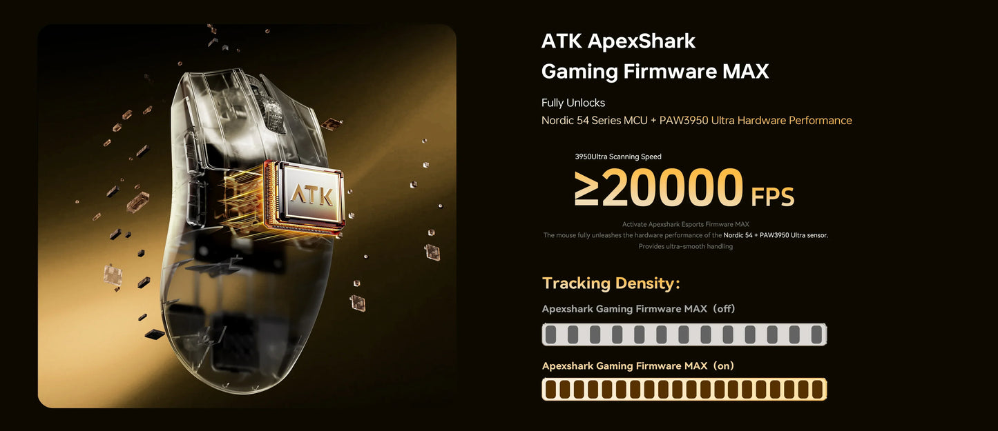 Ratón inalámbrico ATK Blazing Sky X1 V2 Ultimate de doble modo, ultraligero, PAW3950 Ultra, doble 8K HZ, baja latencia y ergonomía personalizada