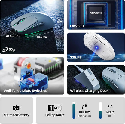 Ratón gaming inalámbrico AJAZZ AJ139 V2 MC/AJ139 PRO con sensor PAW3311/PAW3395, 12000DPI/26000DPI, 500mAh, Bluetooth, para PC