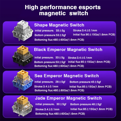 AULA HERO68 HE Tastiera con switch magnetici, Rapid Trigger, polling rate 8K, tastiera da gaming eSports RGB cablata meccanica