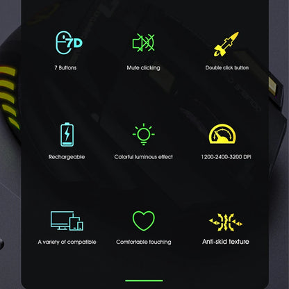 Wireless Rechargeable Gaming Mouse RGB Optical Mouse with 7 Buttons, Adjustable 3200 DPI, 2.4GHz Wireless Computer Mouse for PC & Laptop