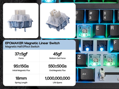 Tastiera meccanica magnetica EPOMAKER HE80 75% layout US QWERTY hot-swap Creamy Gasket cablata con effetto Hall, DKS SOCD per PC/Mac