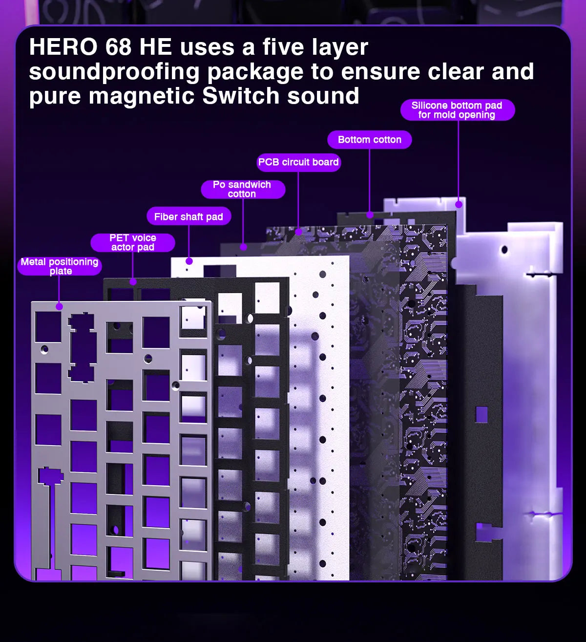 AULA HERO68 HE Tastiera con switch magnetici, Rapid Trigger, polling rate 8K, tastiera da gaming eSports RGB cablata meccanica