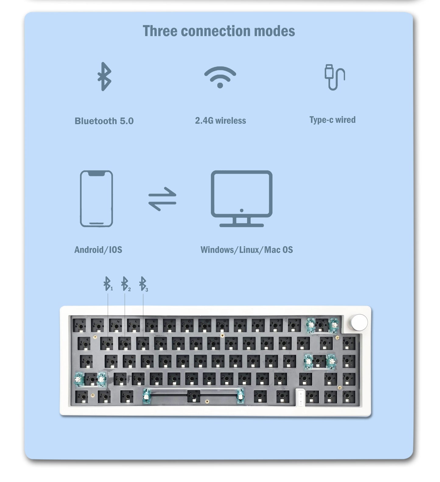 Kit de teclado mecánico personalizado GMK67 65% Gasket Bluetooth 2.4G inalámbrico, intercambiable en caliente, con retroiluminación RGB