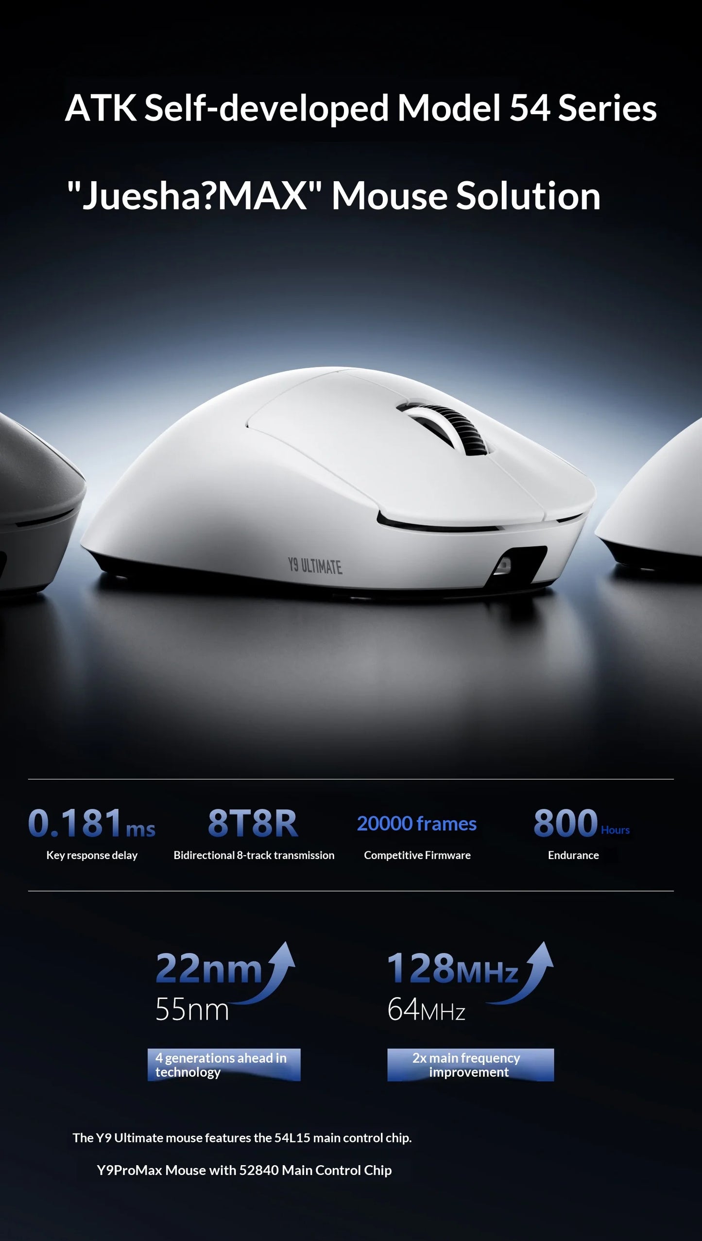 ATK Dragonfly Y9 Wireless Gaming Mouse PAW3950, 8KHz Ultra-Light Gaming Mouse with Nordic 54L15, High-Performance Wireless Mouse for FPS, Office & PC