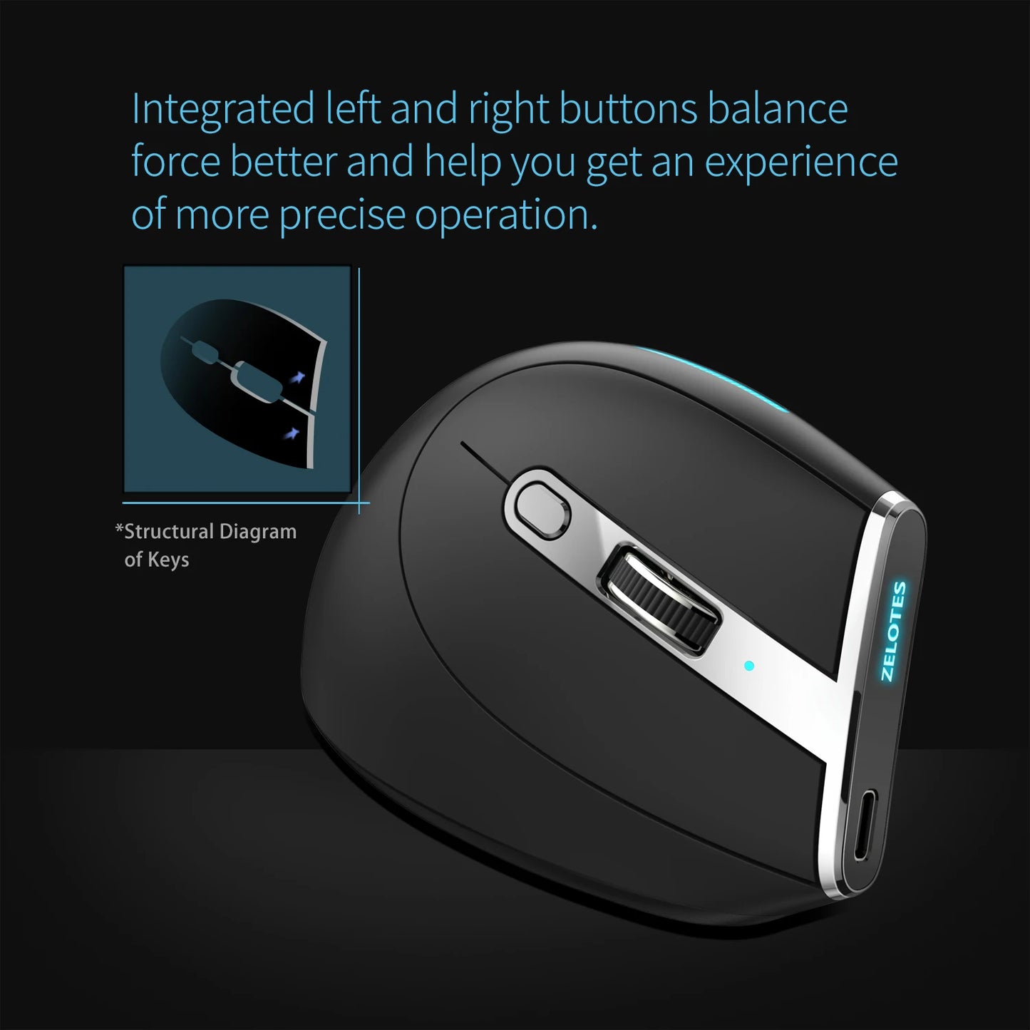 ZELOTES F36 Vertical Wireless Mouse Bluetooth Ergonomic Mice Rechargeable Programmable Gaming Mouse 2.4G 2400DPI for Laptop PC