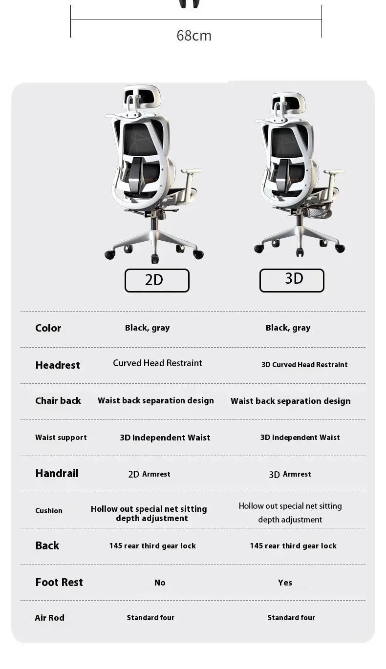 Ergonomic Gaming Chair with 3D Headrest, Adjustable Armrests, Lumbar Support, Reclining Computer Desk Chair with Footrest for Office & Gaming