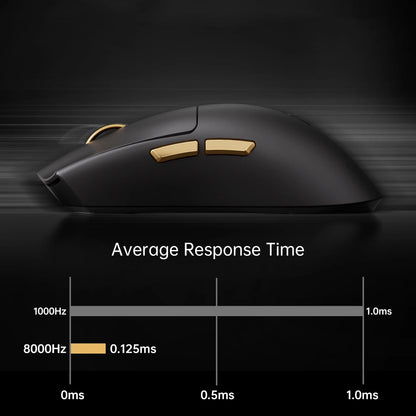 Ratón gaming inalámbrico MCHOSE K7 Ultra PAW3950 con doble tasa de sondeo 8K, base de carga inalámbrica magnética ligera, eSports y oficina