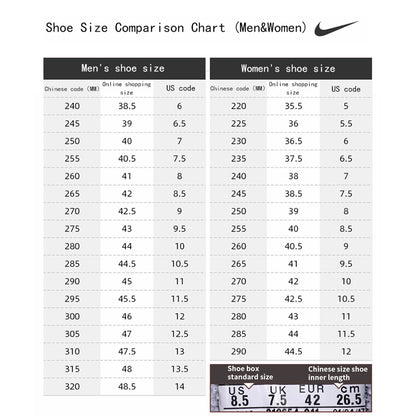 Nike Men's Air Max Alpha Trainer 5 Sports Shoes Air Cushion Cushioning Running Shoes Dm0829-001