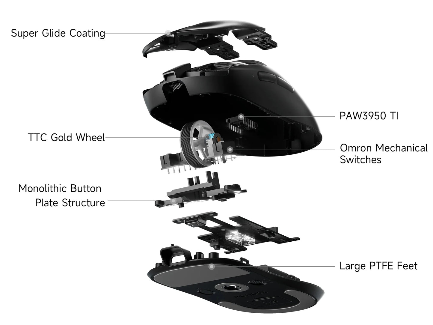 MCHOSE A7 V2 Lightweight Wireless Gaming Mouse, PAW3950 Sensor, Dual 8000Hz Polling Rate, 42,000 DPI Esports Gaming Mouse for PC & Office