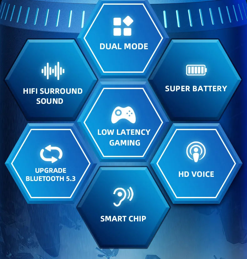 Auricolari wireless Lenovo GM2 Pro TWS Bluetooth 5.3 – Auricolari HD con controllo touch e microfono, cuffie sportive impermeabili