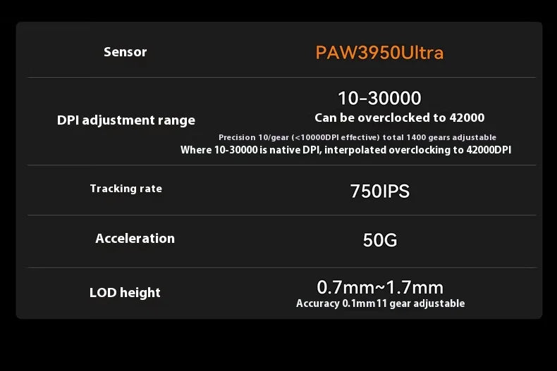 Ratón gaming inalámbrico ATK A9 Ultra Tri Mode 8K 53g ligero A9/A9 SE/A9 Plus/A9 Pro para PC e-sports, regalo personalizado