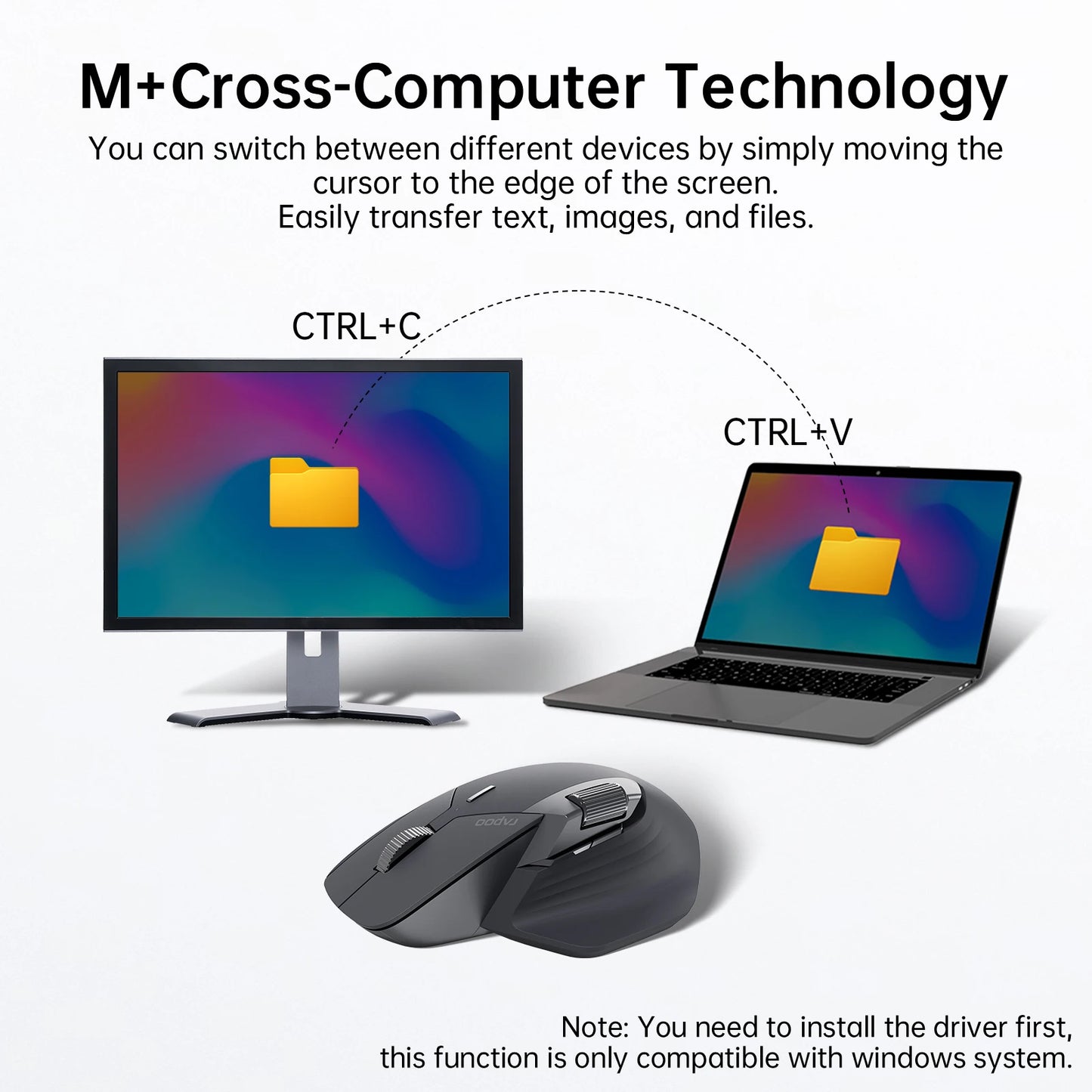 Mouse wireless ricaricabile multimodale Rapoo MT760L/MT760M, ergonomico, 4000 DPI, supporto fino a 4 dispositivi, Bluetooth