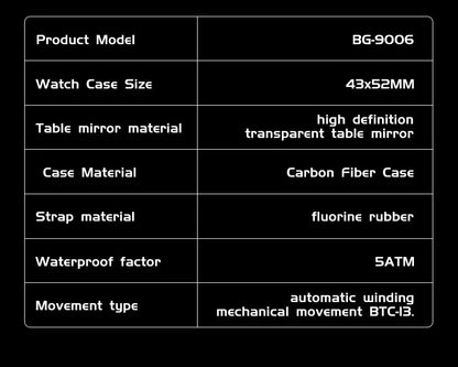 BONEST GATTI Men Automatic Mechanical Watch Skeleton Dial Sapphire Crystal Fluororubber Strap Waterproof Luminous Business watch