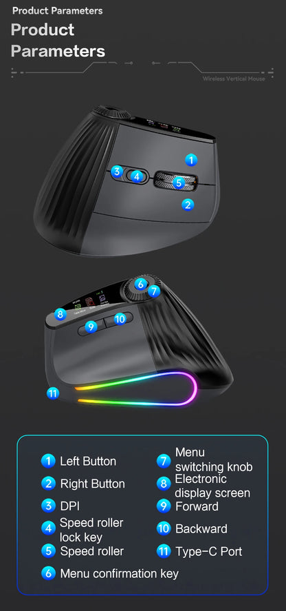 Backlit Wireless Ergonomic Mouse with Smart Flying Scroll,Function Adjustment Knob,Bluetooth&2.4G Rechargeable Gaming Mouse