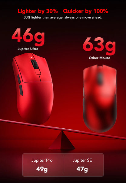 Mouse gaming KYSONA Jupiter Series cablato e wireless 8Khz con sensore PAW3950, Bluetooth, 46g, ricaricabile, driver web per PC e laptop