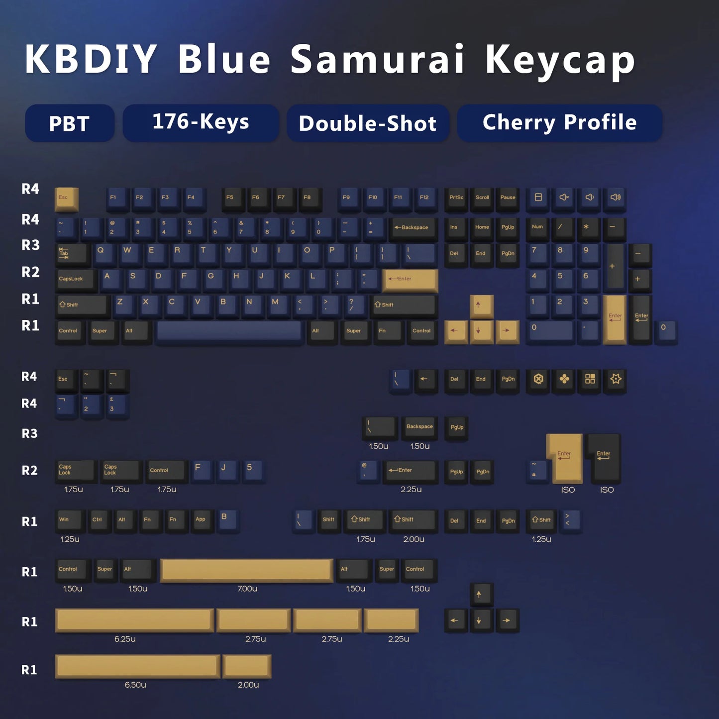 KBDiy GMK MarrsGreen Keycap tasti profilo Cherry Double Shot PBT ISO per kit tastiera meccanica gamer DIY Gaming Point KeyCap