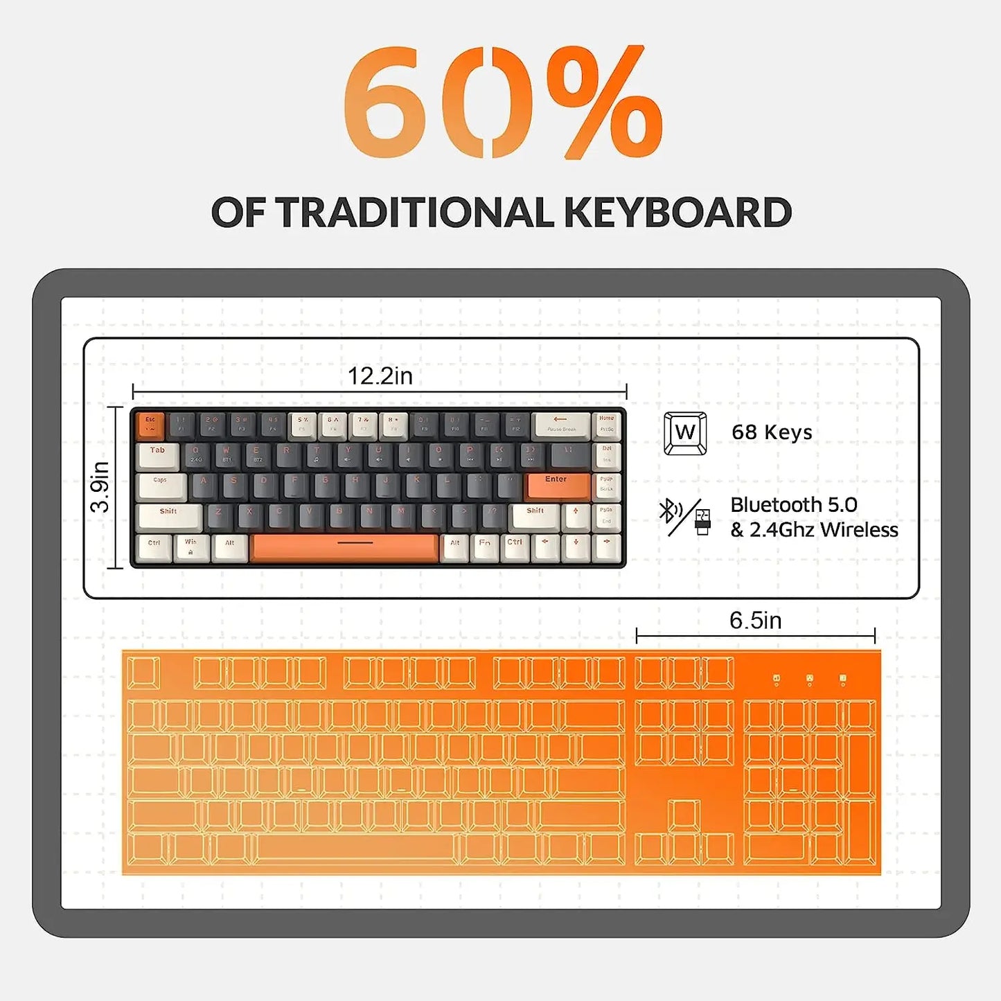 RK68 60% kabellose mechanische Tastatur, Bluetooth 5.0/2.4GHz mit Dual-Mode-2-in-1-Empfänger, 68-Tasten-Hot-Swap-Gaming-Tastatur