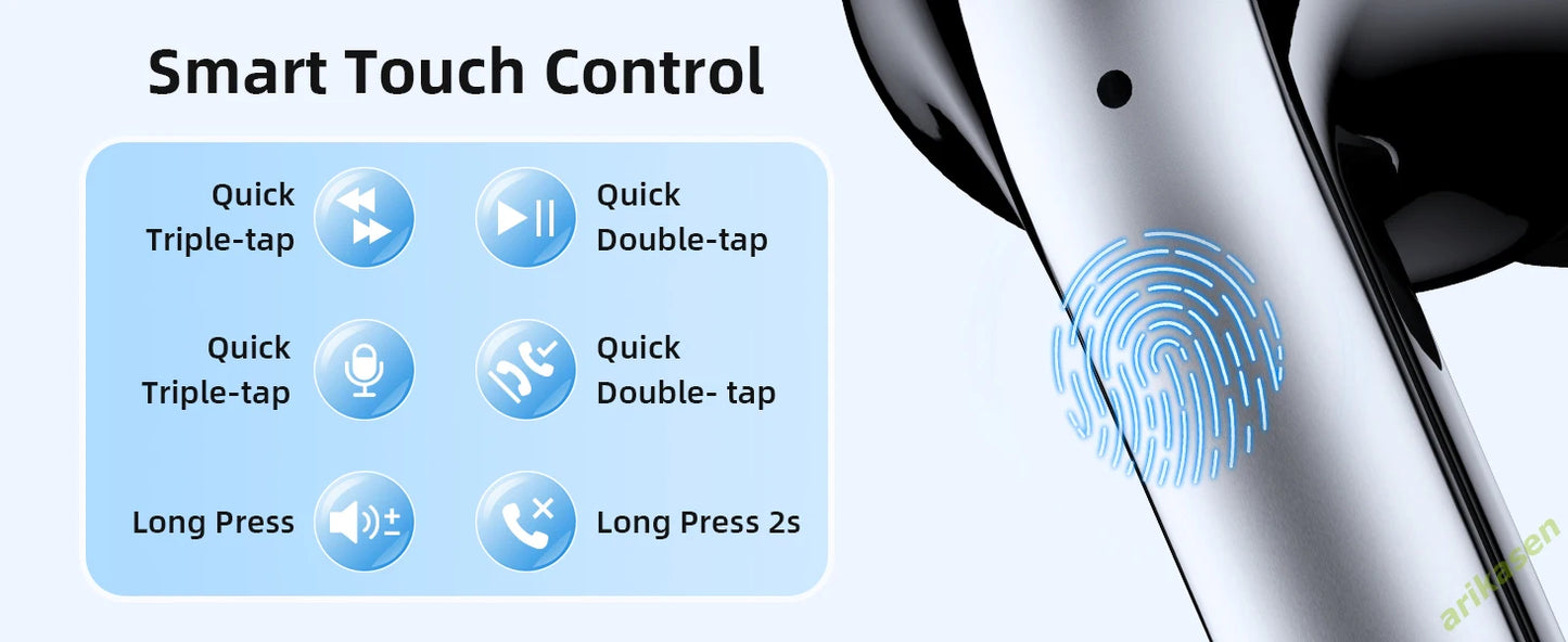 ANC Bluetooth 5.3 Wireless Earbuds with LED Display – Active Noise Cancelling TWS Earphones with Mic, 36H Playtime