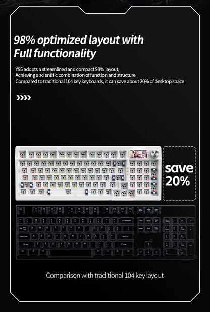 Kit de teclado YINDIAOY95 Hotswap con pantalla TFT, retroiluminación RGB completa, 2.4GHz, Bluetooth inalámbrico, teclado mecánico DIY personalizado